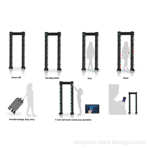 UNIQSCAN UM700 24 Zones Walk Through Metal Detector